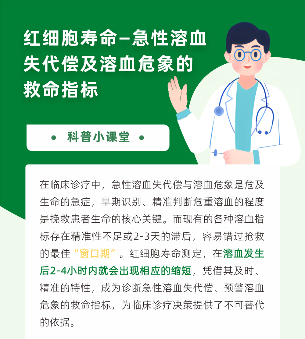 1红细胞寿命—急性溶血失代偿及溶血危象的关键指标_01