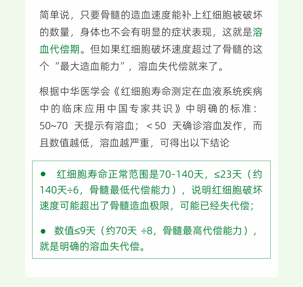 4红细胞寿命—急性溶血失代偿及溶血危象的关键指标_04